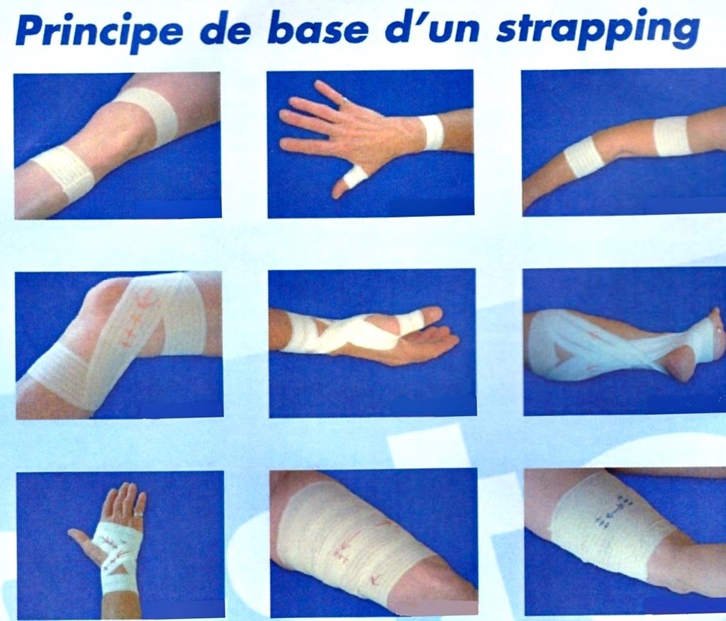 Objectif et Préparation du Strapping
